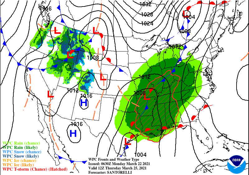 WPC Fronts and Weather Type